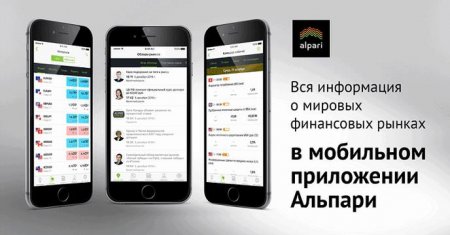 Альпари предлагает новое мобильное приложение для трейдеров